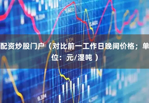 配资炒股门户（对比前一工作日晚间价格；单位：元/湿吨 ）